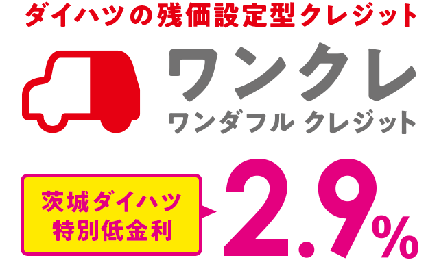 ワンダフルクレジット特別低金利 おトクなキャンペーン 茨城ダイハツ販売株式会社