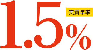 実質年率1.5%