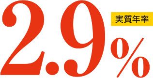 実質年率2.9%