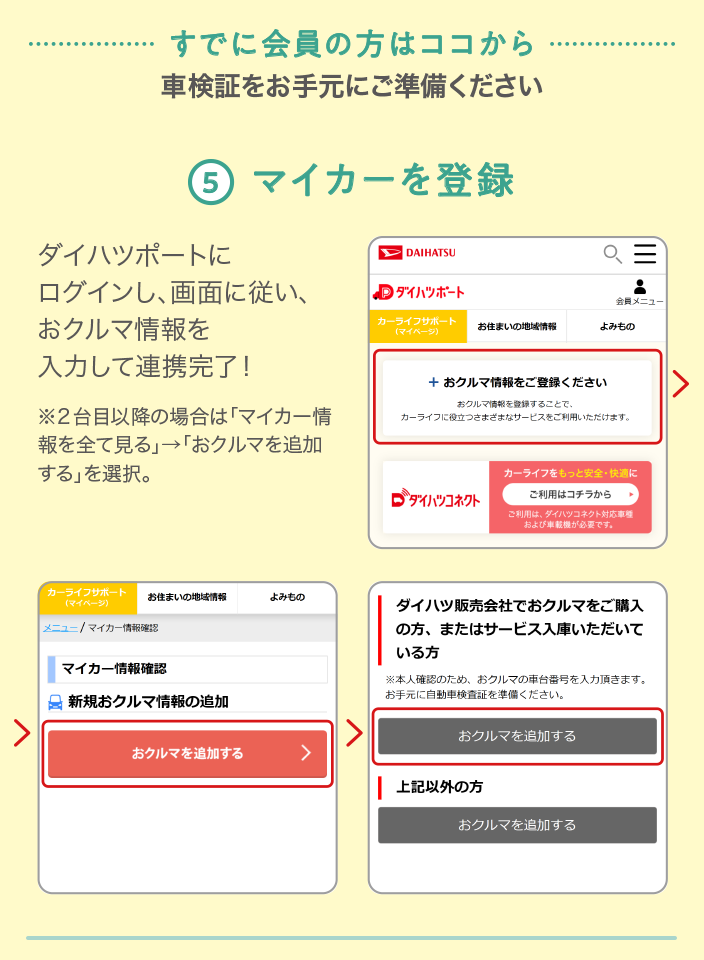 マイカーを登録